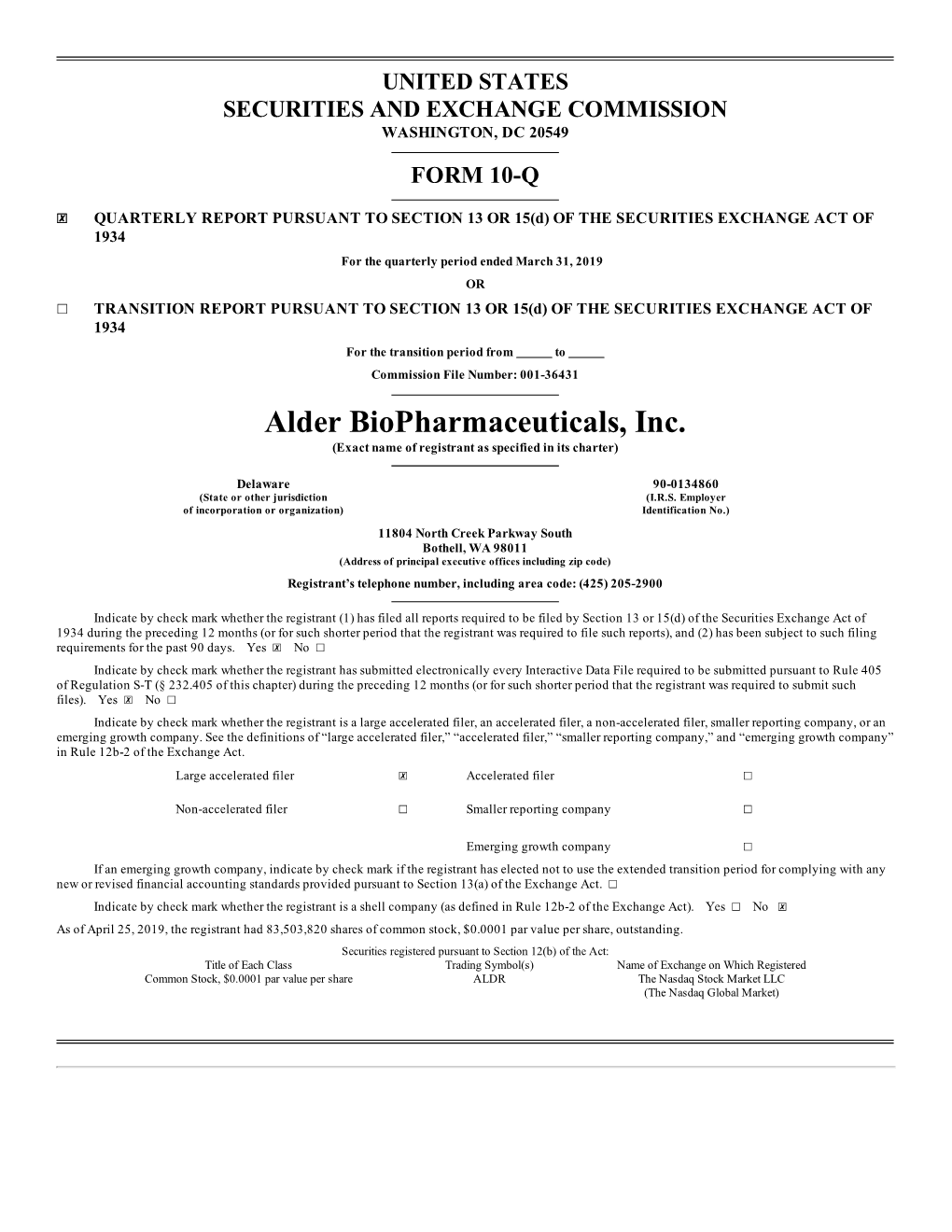 Alder Biopharmaceuticals, Inc. (Exact Name of Registrant As Specified in Its Charter)