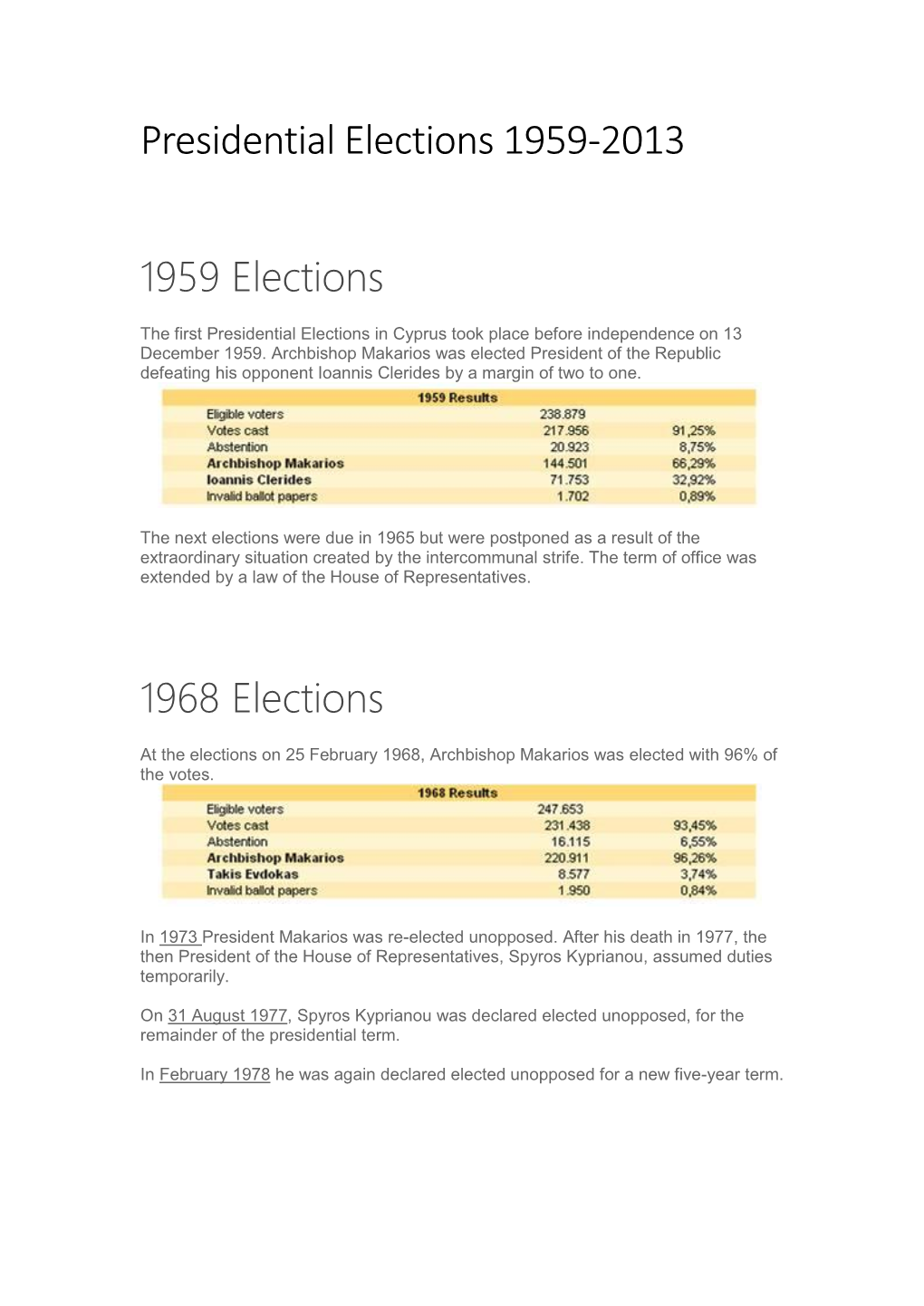 Presidential Elections 1959-2013