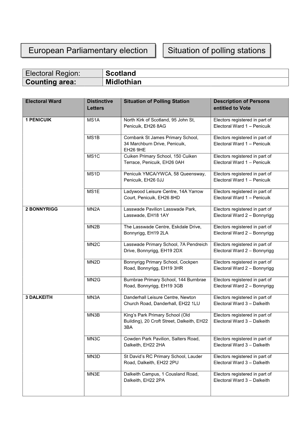 European Parliamentary Election Situation of Polling Stations