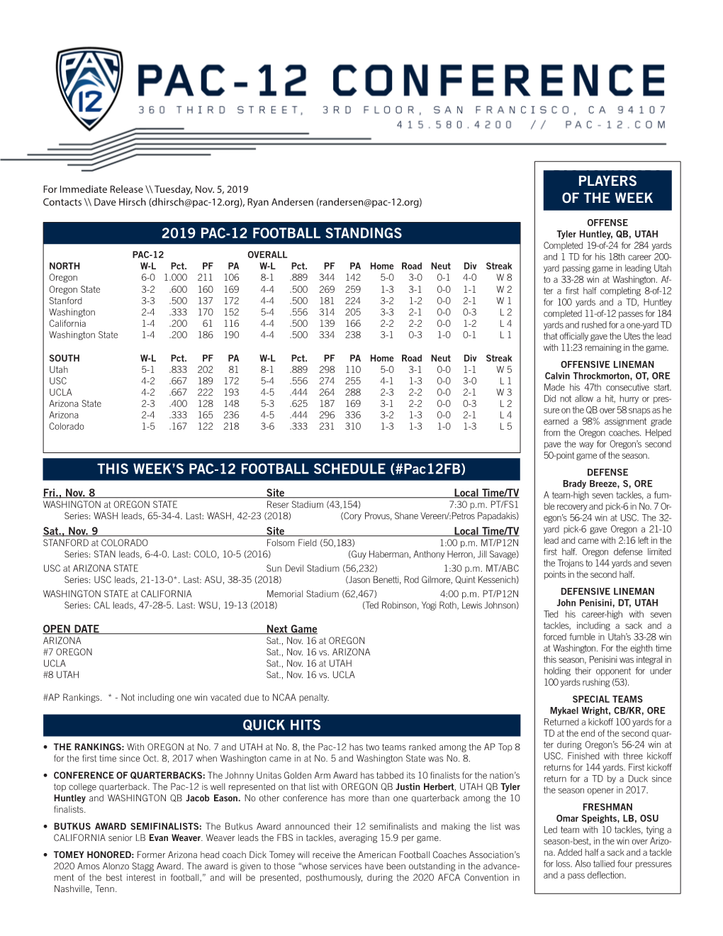 (#Pac12fb) QUICK HITS