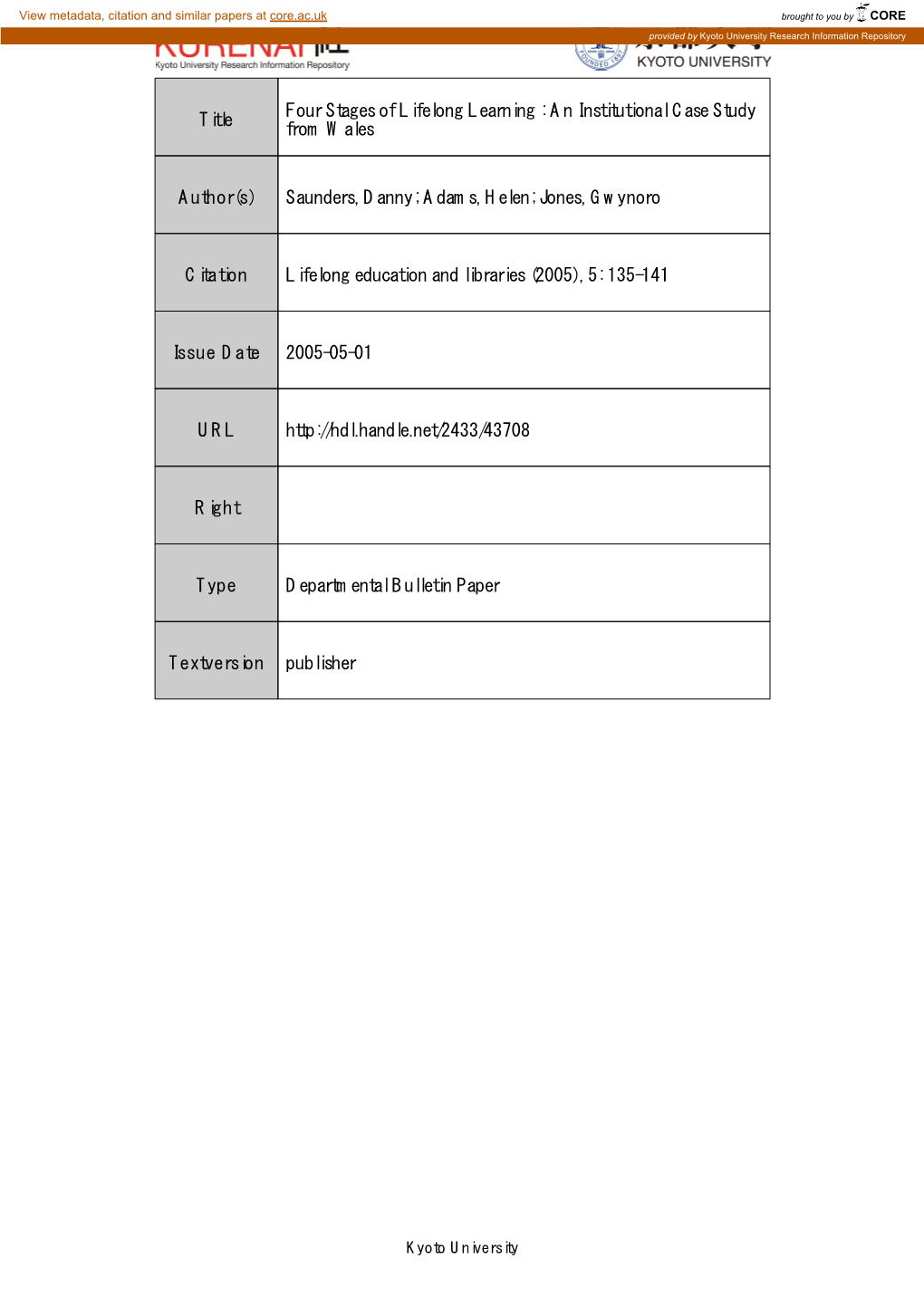 Title Four Stages of Lifelong Learning