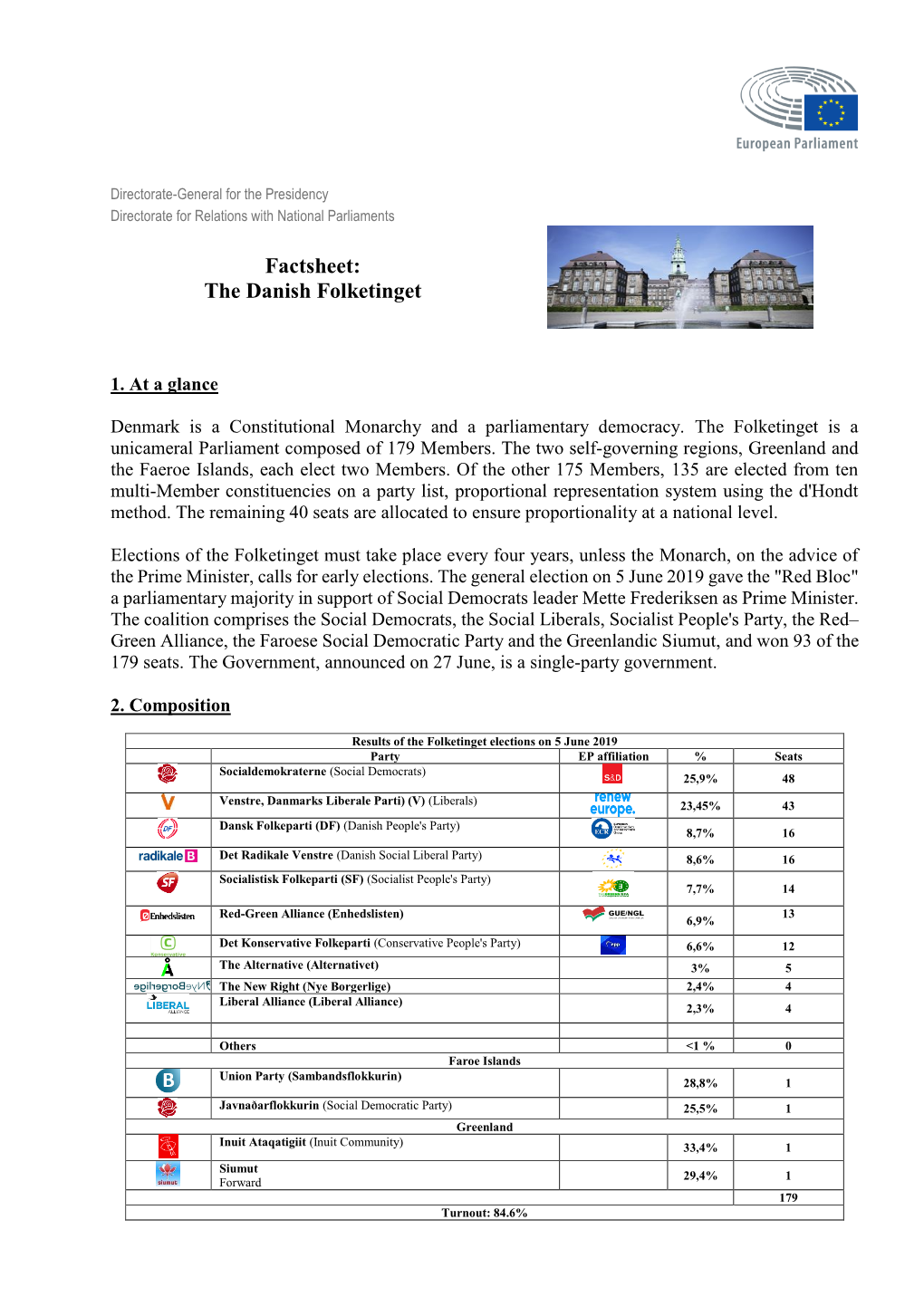 Factsheet: the Danish Folketinget