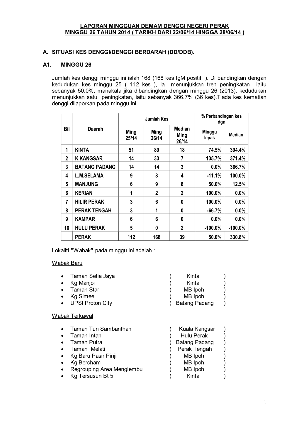 Laporan Mingguan Demam Denggi Negeri Perak Minggu 26 Tahun 2014 ( Tarikh Dari 22/06/14 Hingga 28/06/14 )