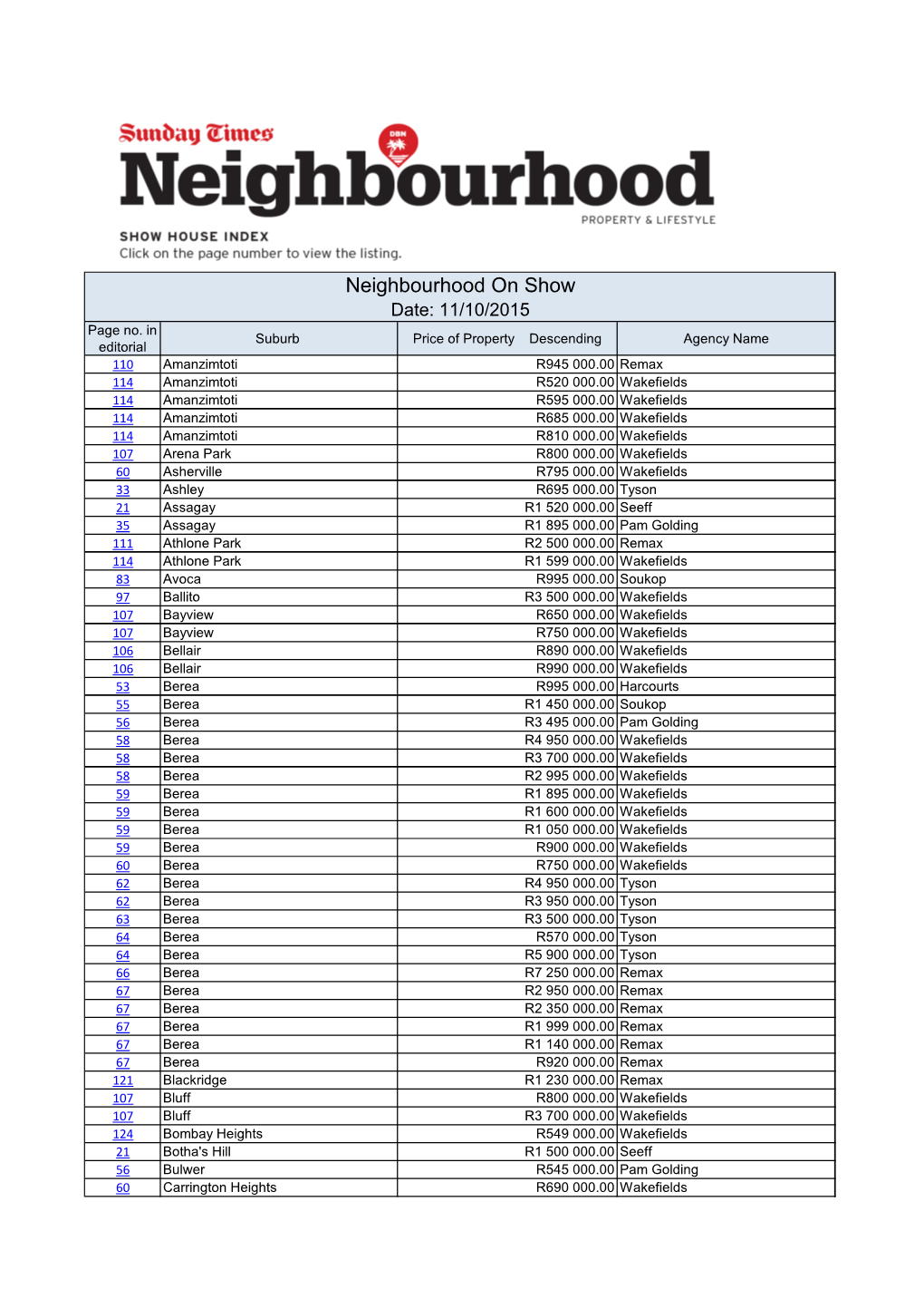 Neighbourhood on Show Date: 11/10/2015 Page No