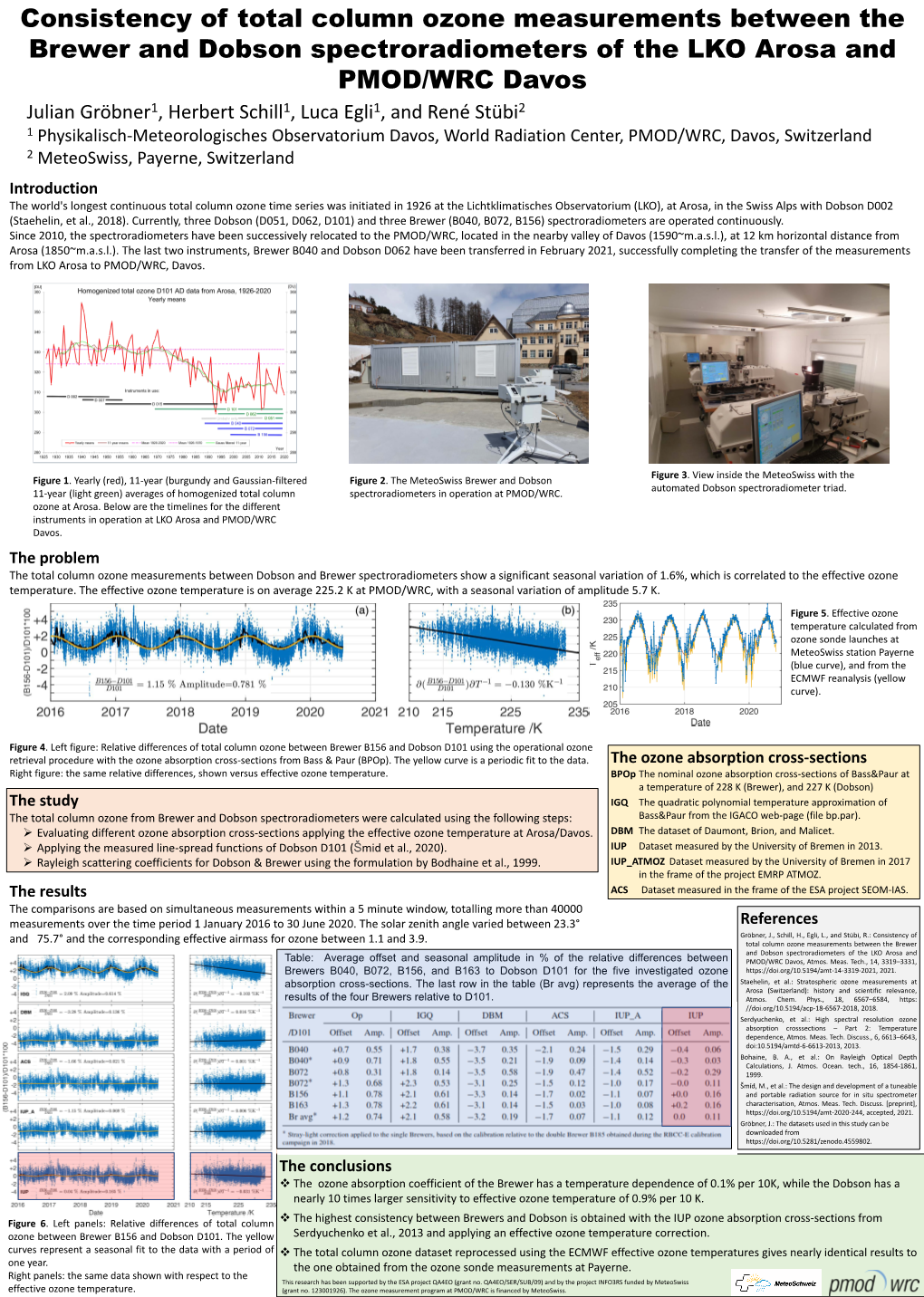 Consistency of Total Column Ozone Measurements Between the Brewer