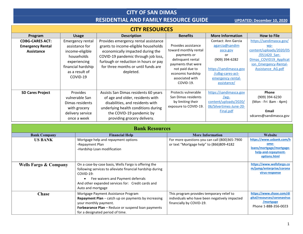 Residential Resources Guide