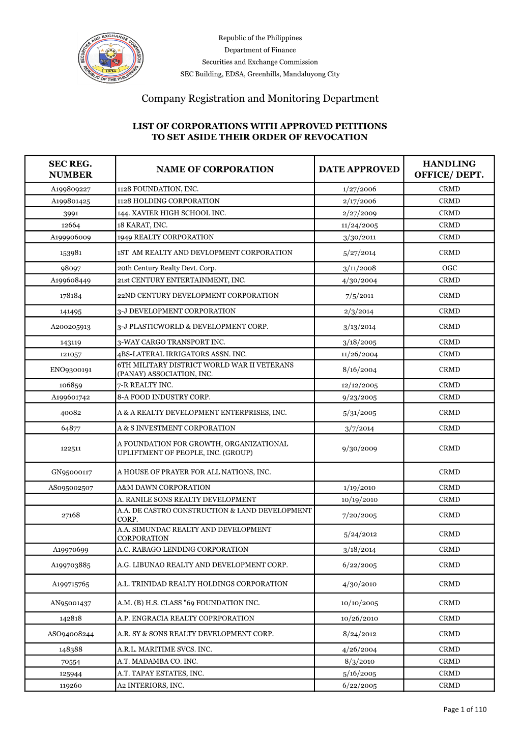 Company Registration and Monitoring Department