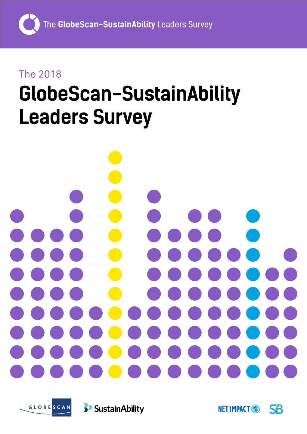 Globescan-Sustainability Leaders Survey Contents