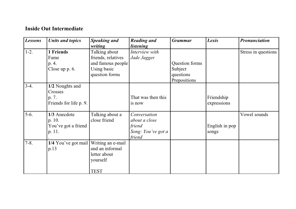 Inside out Intermediate