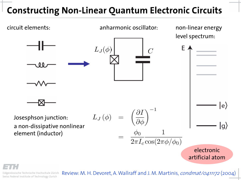 Constructing Non-Linear Quantum Electronic Circuits Circuit Elements: Anharmonic Oscillator: Non-Linear Energy Level Spectrum