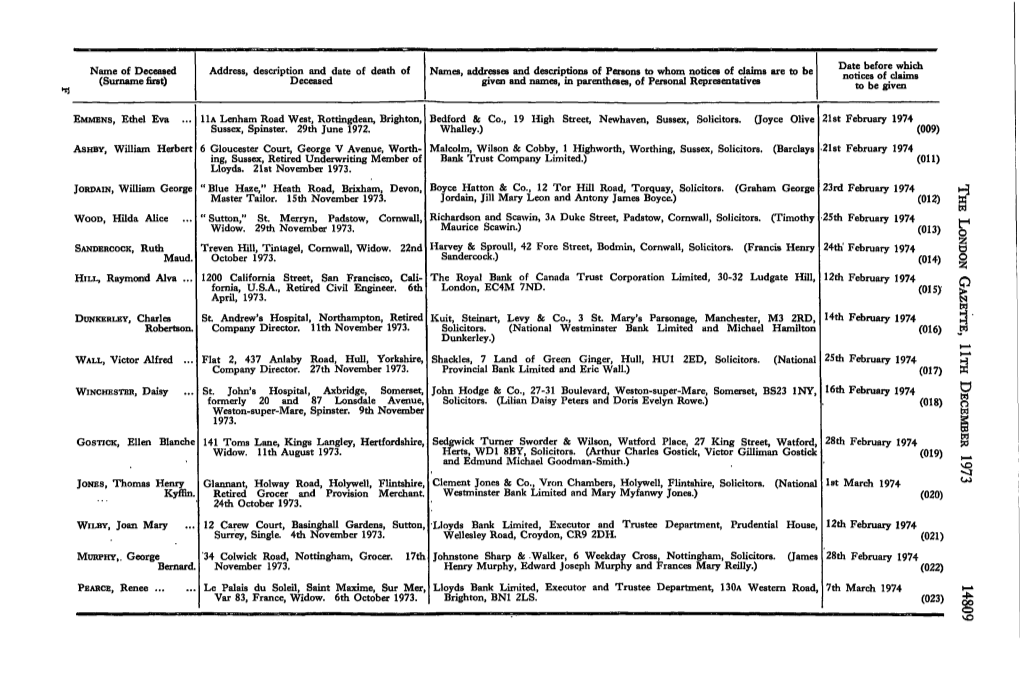 Name of Deceased (Surname First)