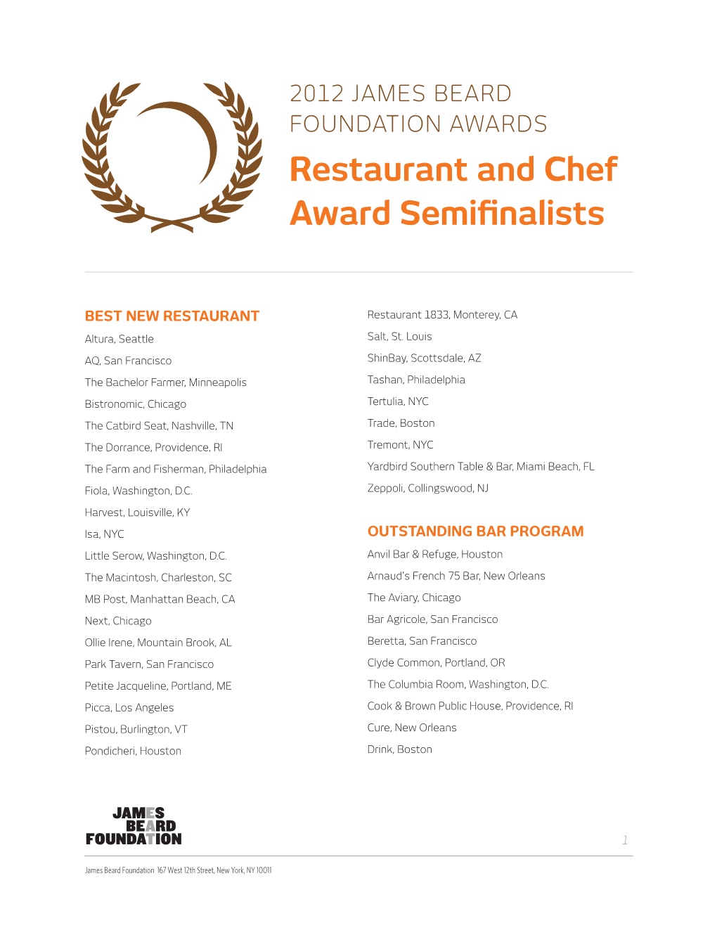 Restaurant and Chef Award Semifinalists