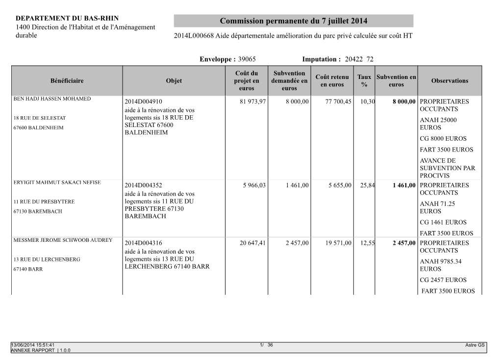 Commission Permanente Du 7 Juillet 2014