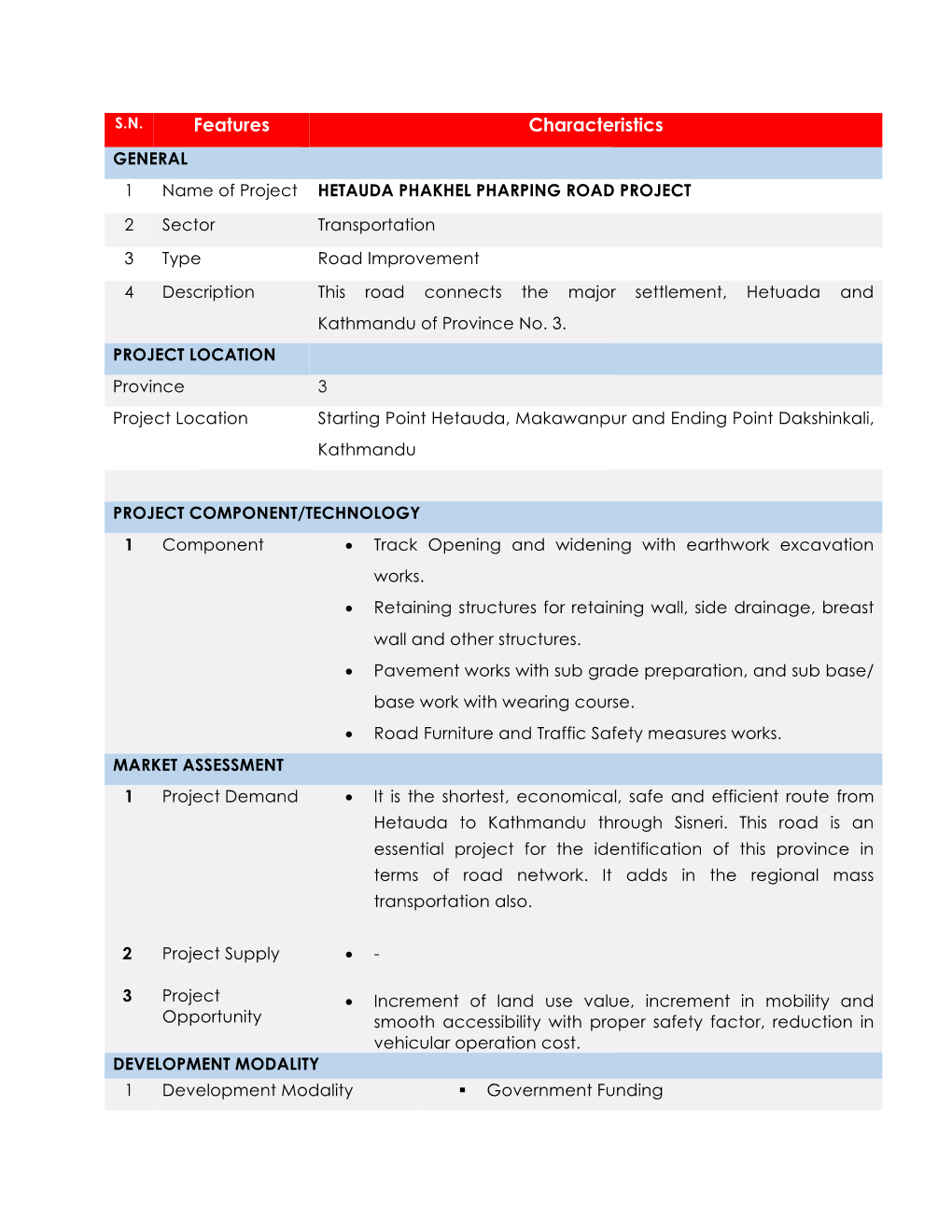 Features Characteristics GENERAL 1 Name of Project HETAUDA PHAKHEL PHARPING ROAD PROJECT