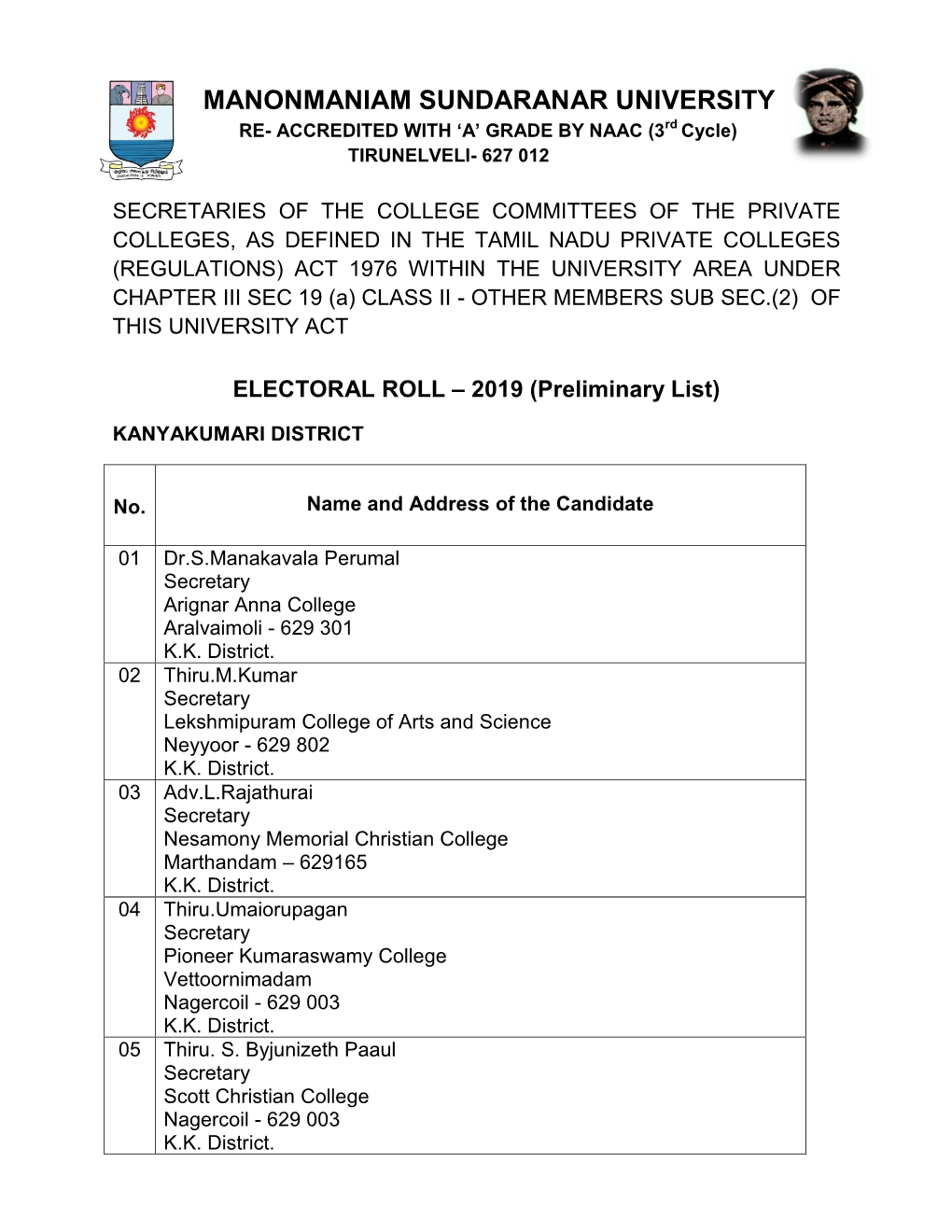 MANONMANIAM SUNDARANAR UNIVERSITY RE- ACCREDITED with ‘A’ GRADE by NAAC (3Rd Cycle) TIRUNELVELI- 627 012