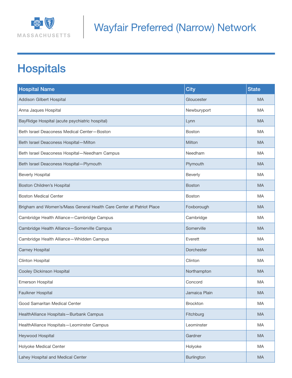 Wayfair Preferred (Narrow) Network Plan Hospitals