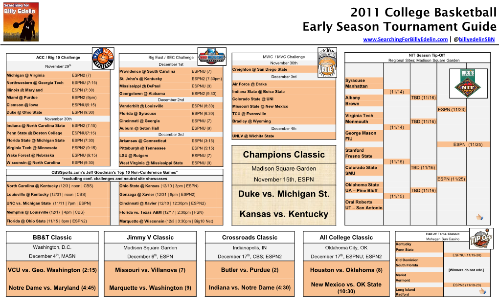 2011 College Basketball Early Season Tournament Guide | @Billyedelinsbn