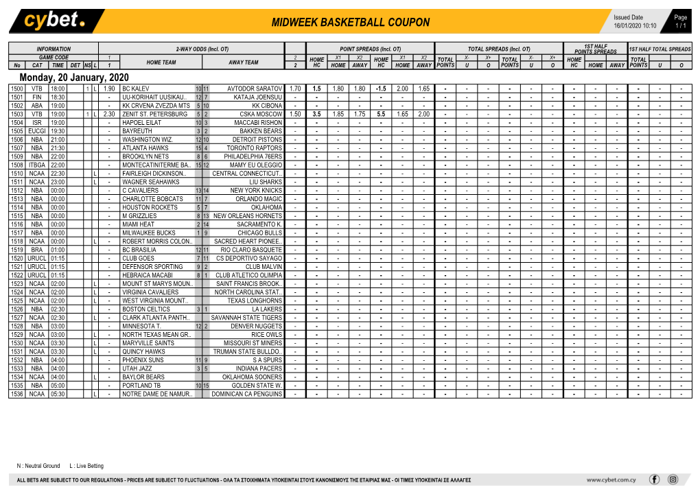 Midweek Basketball Coupon 16/01/2020 10:10 1 / 1