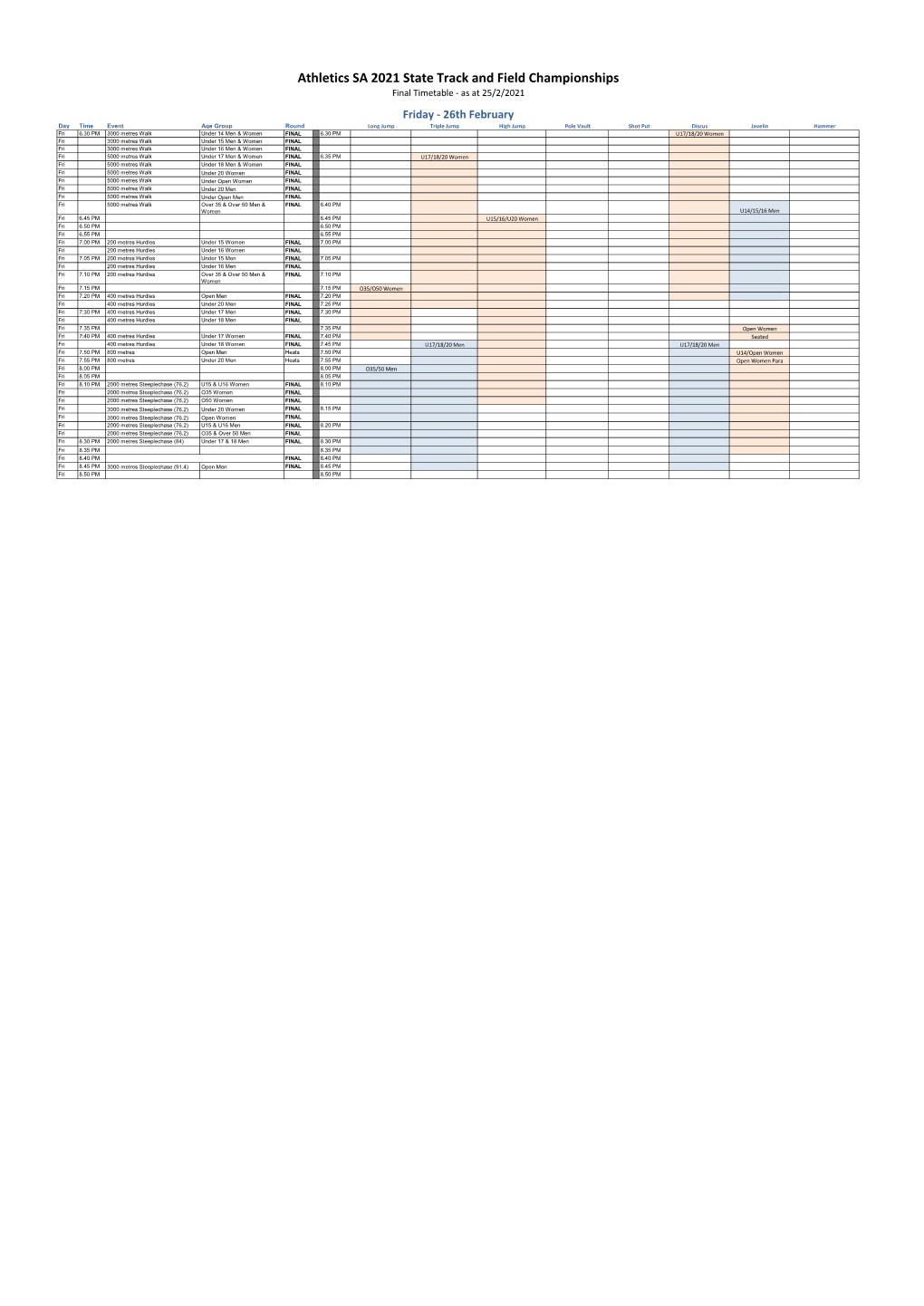 Athletics SA 2021 State Track and Field Championships
