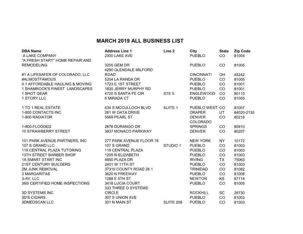 March 2019 All Business List