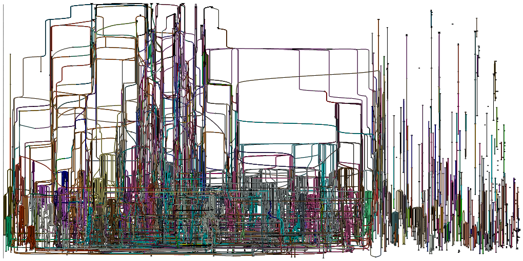 Familytree.Post1800met.20200125.Pdf