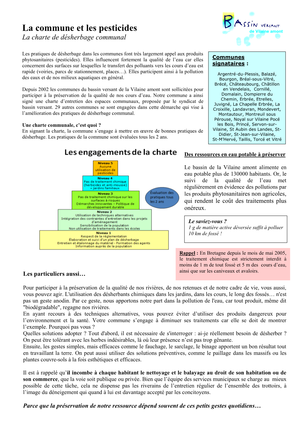 Proposition D'article