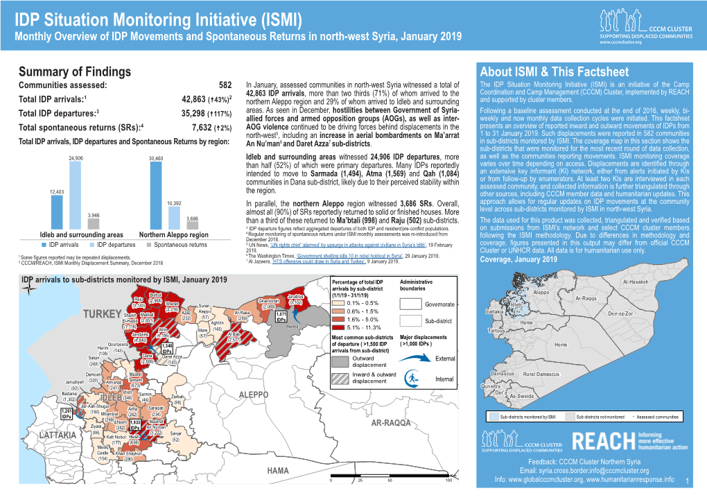 IDP Situation Monitoring Initiative (ISMI) CCCM CLUSTER Monthly Overview of IDP Movements and Spontaneous Returns in North-West Syria, January 2019