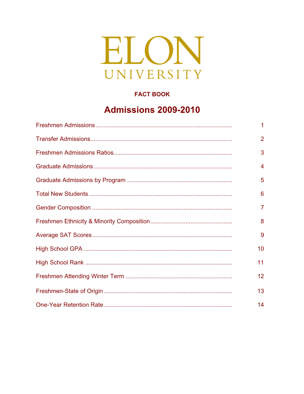 Admissions 2009-2010