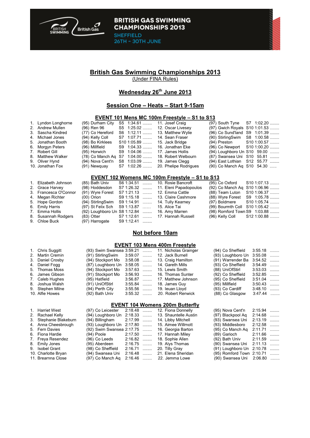 British Championships (50M) 2009