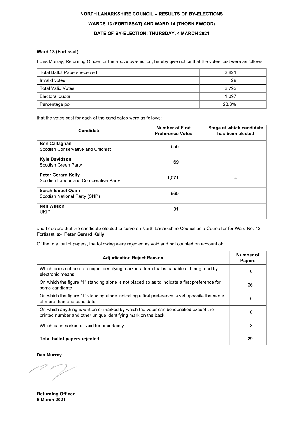 North Lanarkshire Council Elections