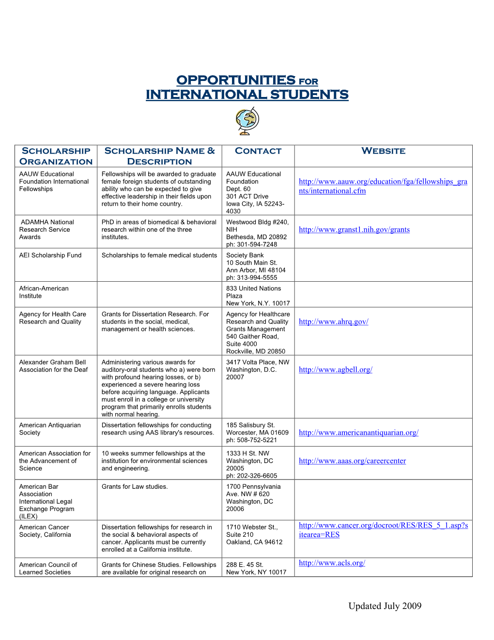 Outside International Scholarship List & Application