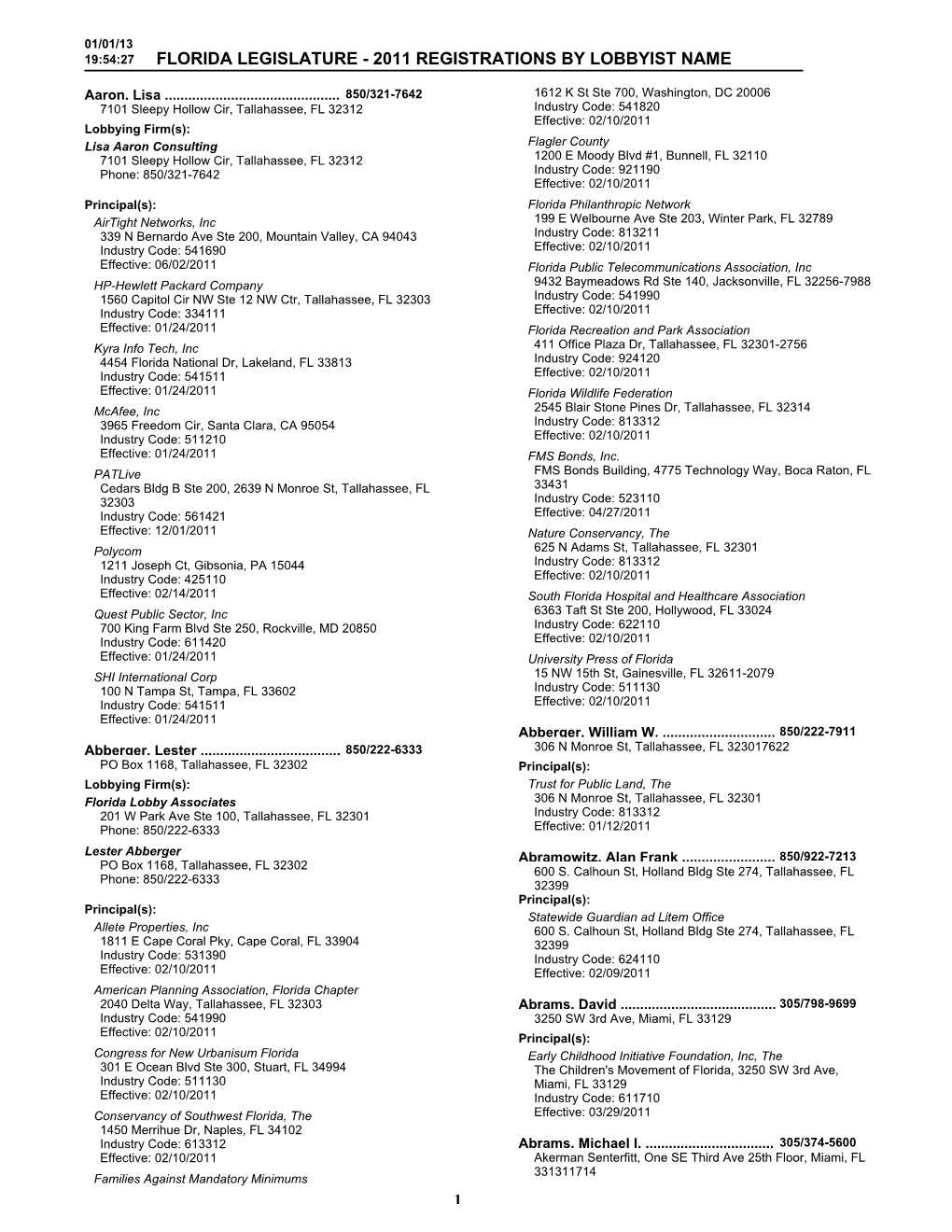 Florida Legislature - 2011 Registrations by Lobbyist Name