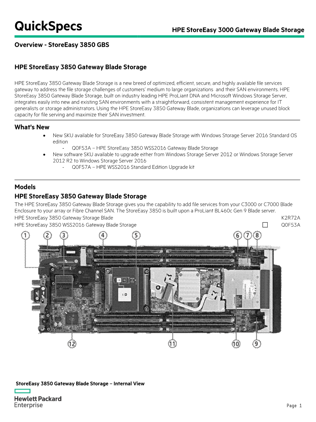 HPE Storeeasy 3000 Gateway Storage Blade Summary of Changes