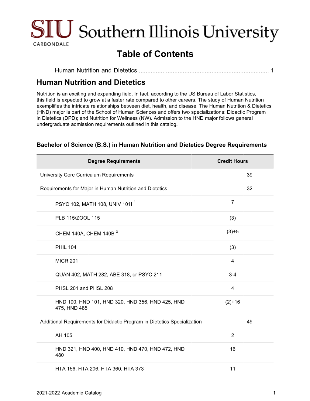 Table of Contents