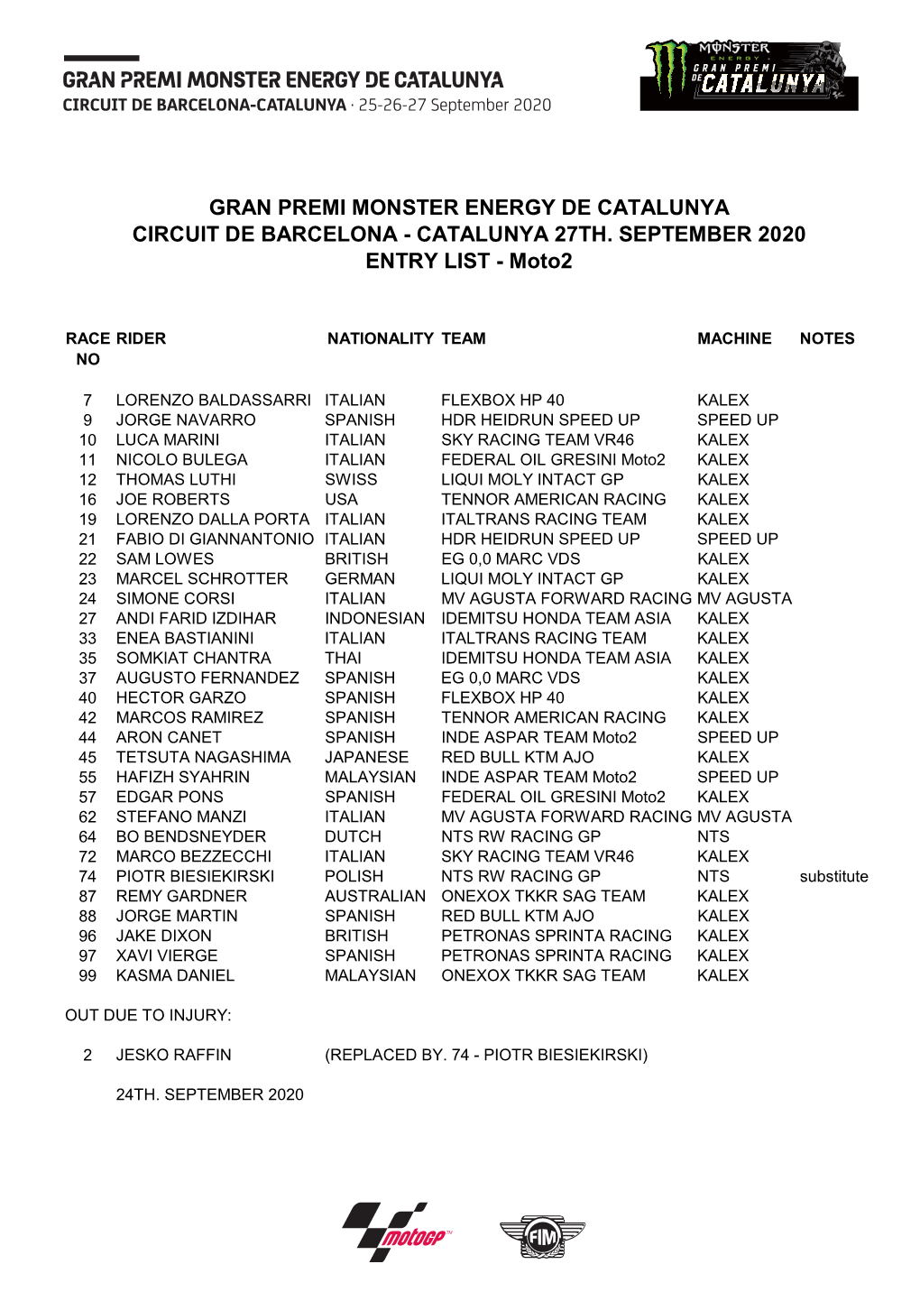 Catalunya GP OFFICIAL Entry List 20-09