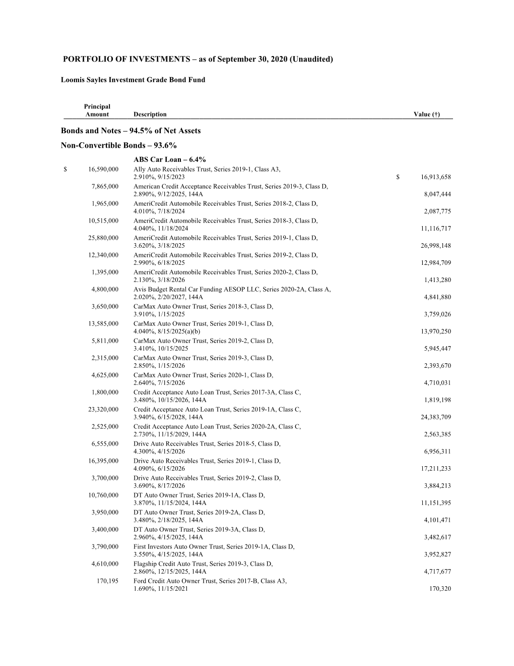 PORTFOLIO of INVESTMENTS – As of September 30, 2020 (Unaudited)