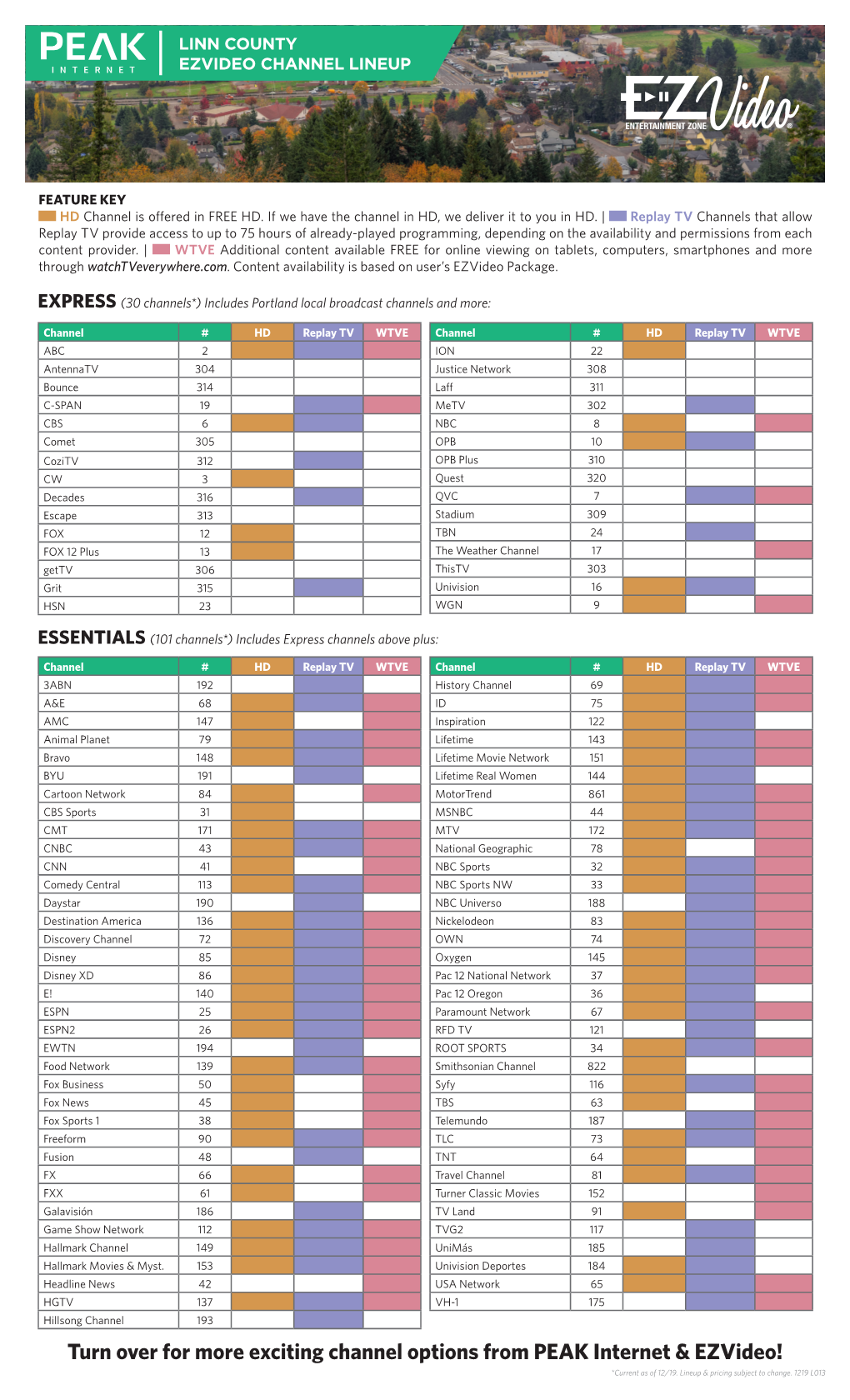 Turn Over for More Exciting Channel Options from PEAK Internet & Ezvideo! *Current As of 12/19