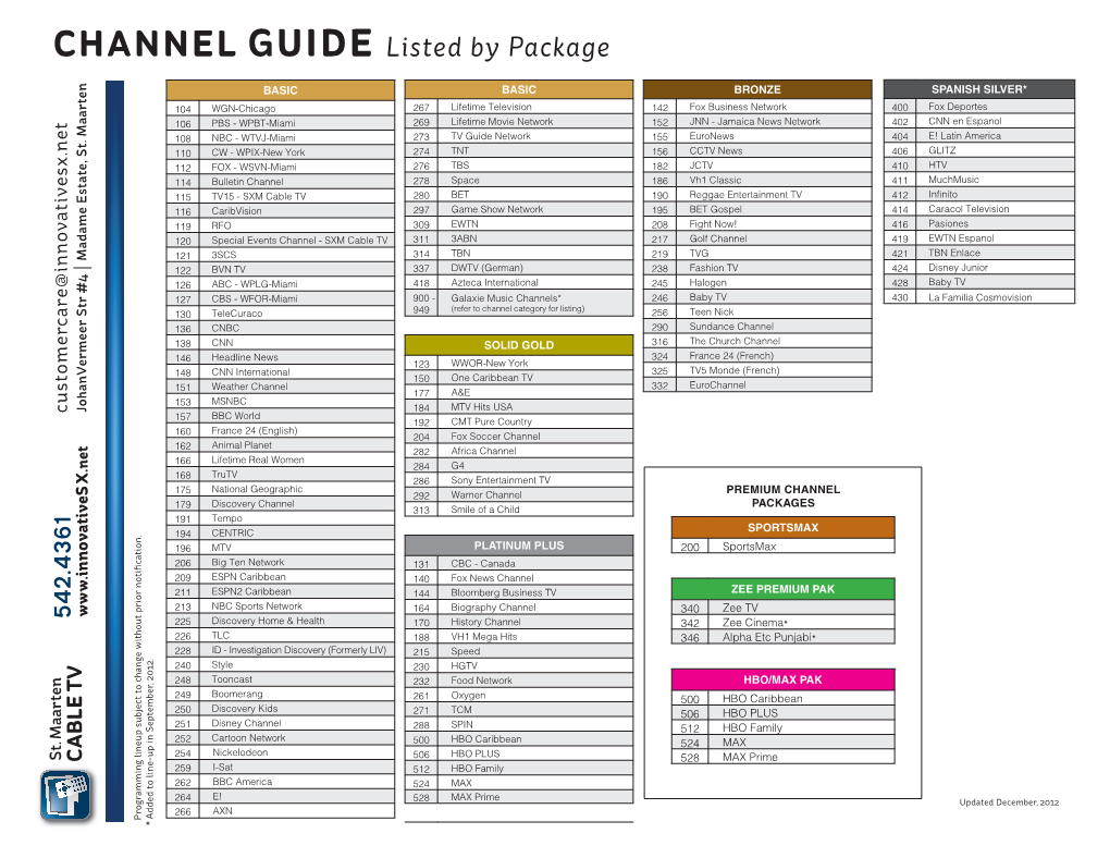 CHANNEL GUIDE Listed by Package