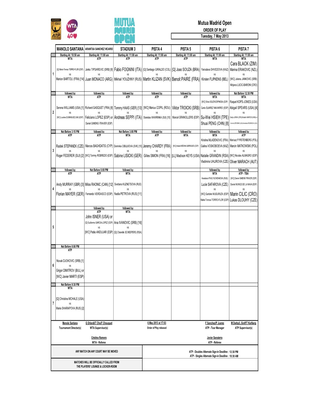 Mutua Madrid Open ORDER of PLAY Tuesday, 7 May 2013