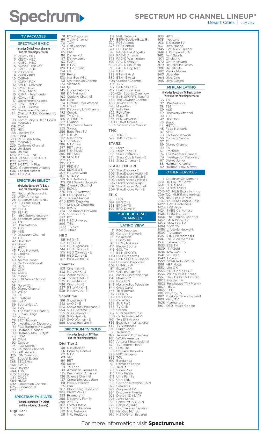 SPECTRUM HD CHANNEL LINEUP° Desert Cities | July 2017