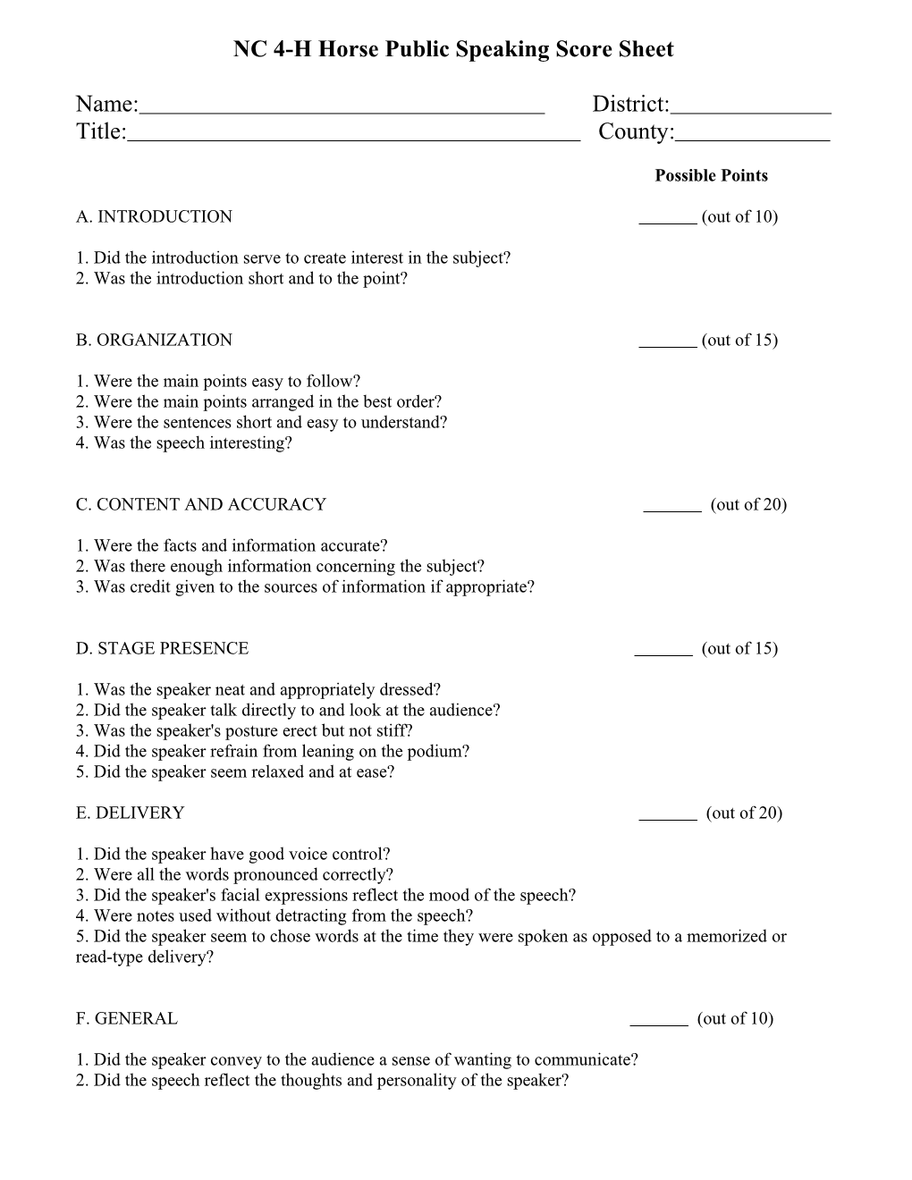 NC 4-H Horse Public Speaking Score Sheet