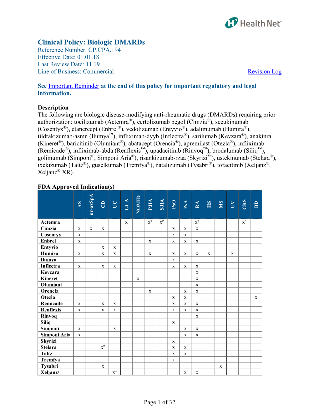 Clinical Policy: Biologic Dmards Reference Number: CP.CPA.194 Effective Date: 01.01.18 Last Review Date: 11.19 Line of Business: Commercial Revision Log