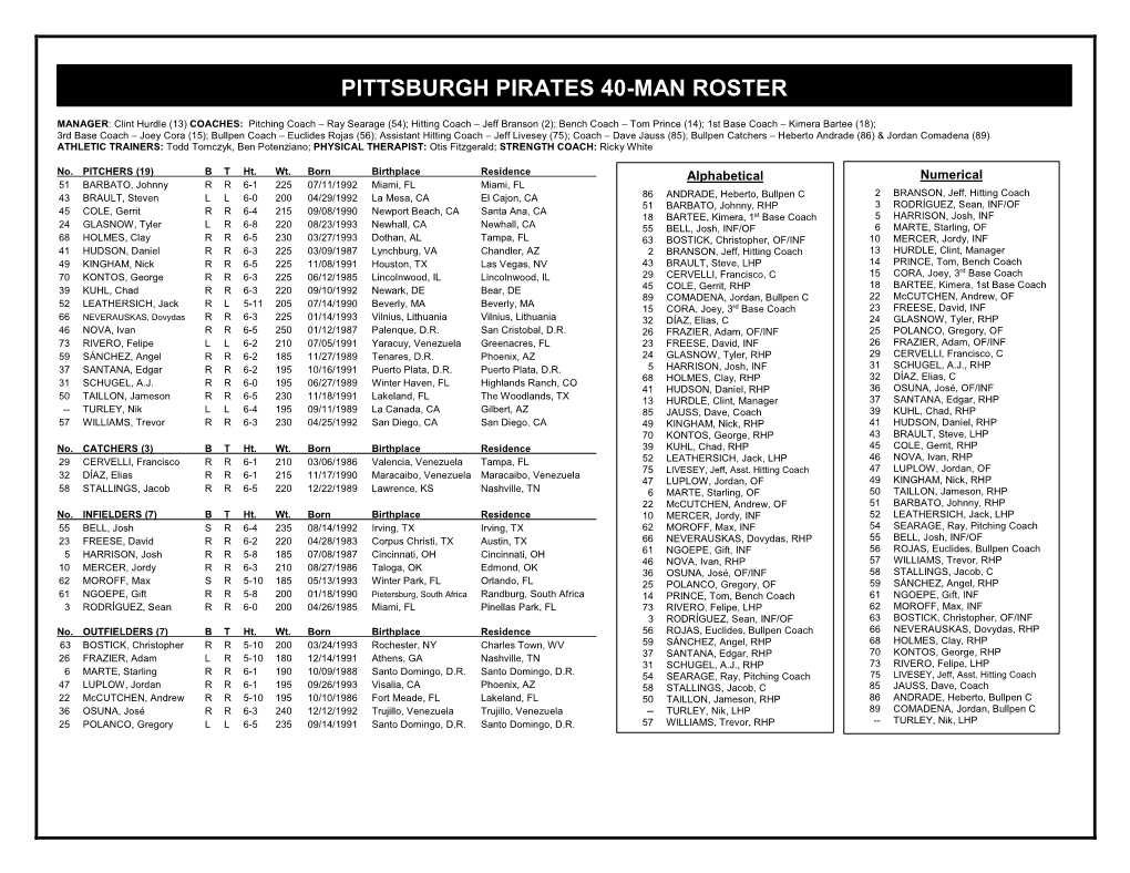 2009 Mariners Roster