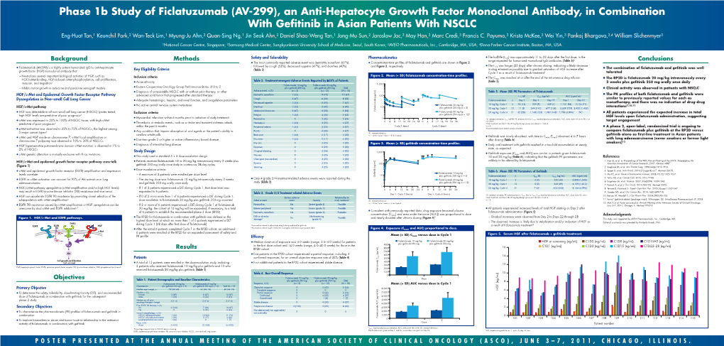 An Anti-Hepatocyte Growth Factor Monoclonal Antibody, In