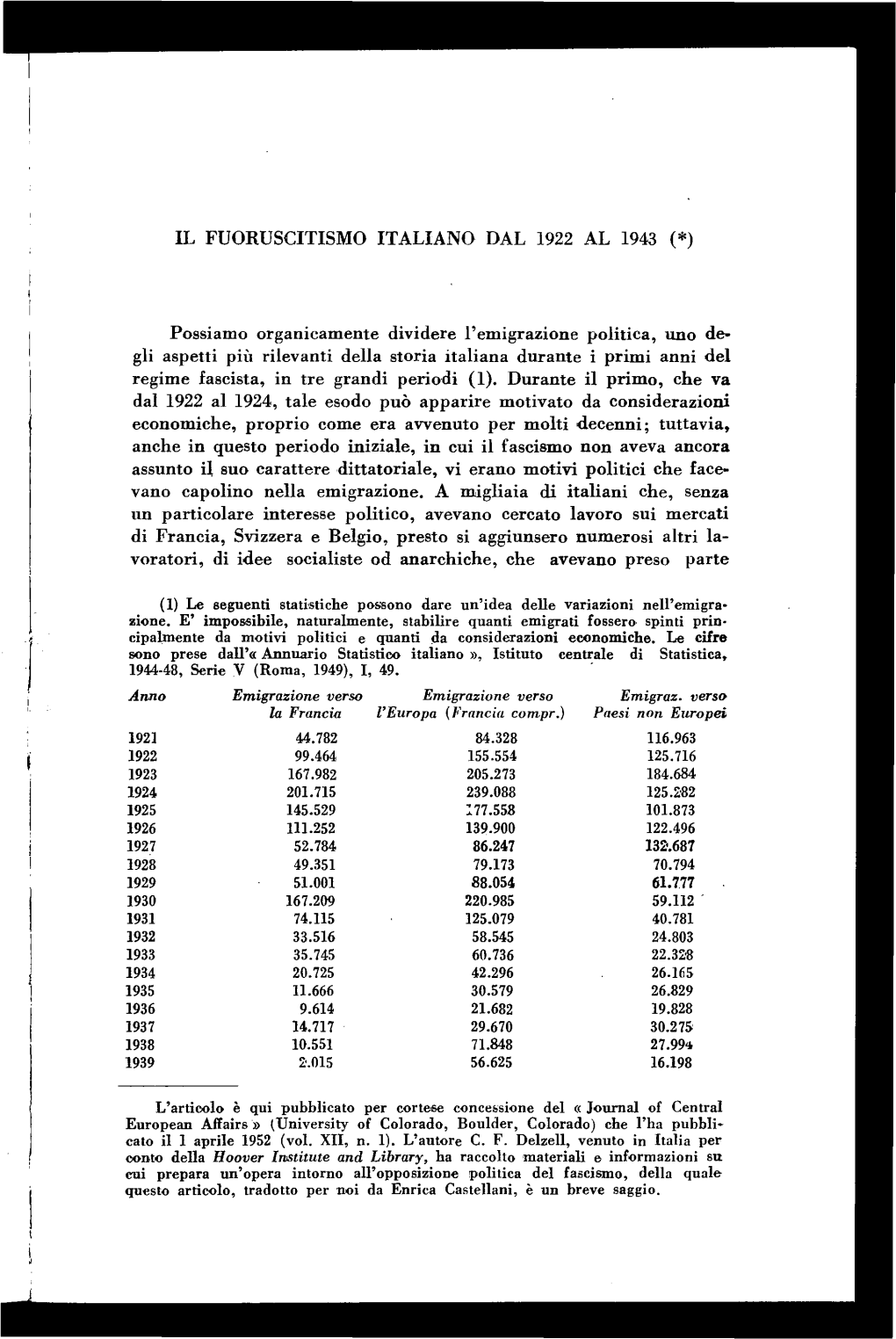 Il Fuoruscitismo Italiano Dal 1922 Al 1943 (*)