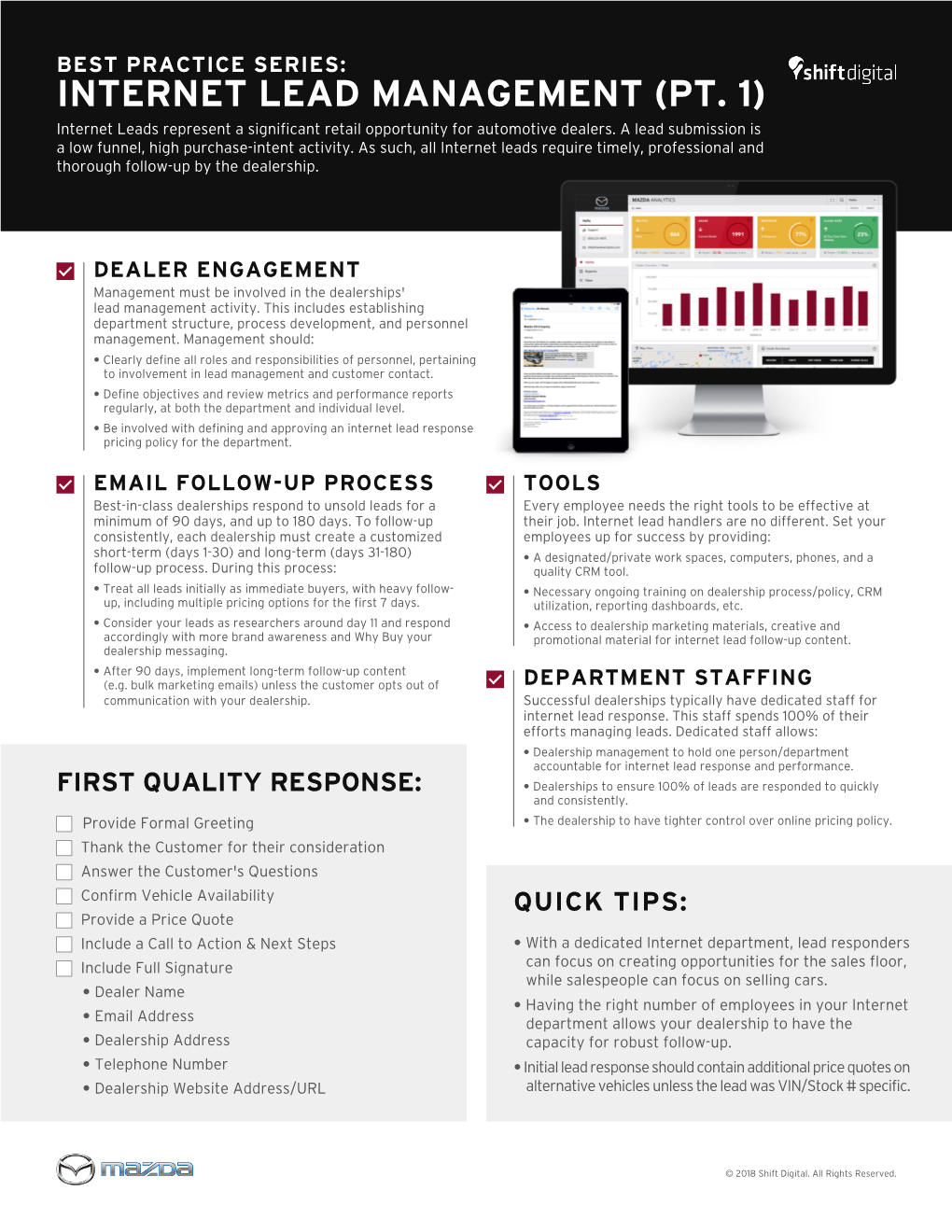 Internet Lead Management (Pt