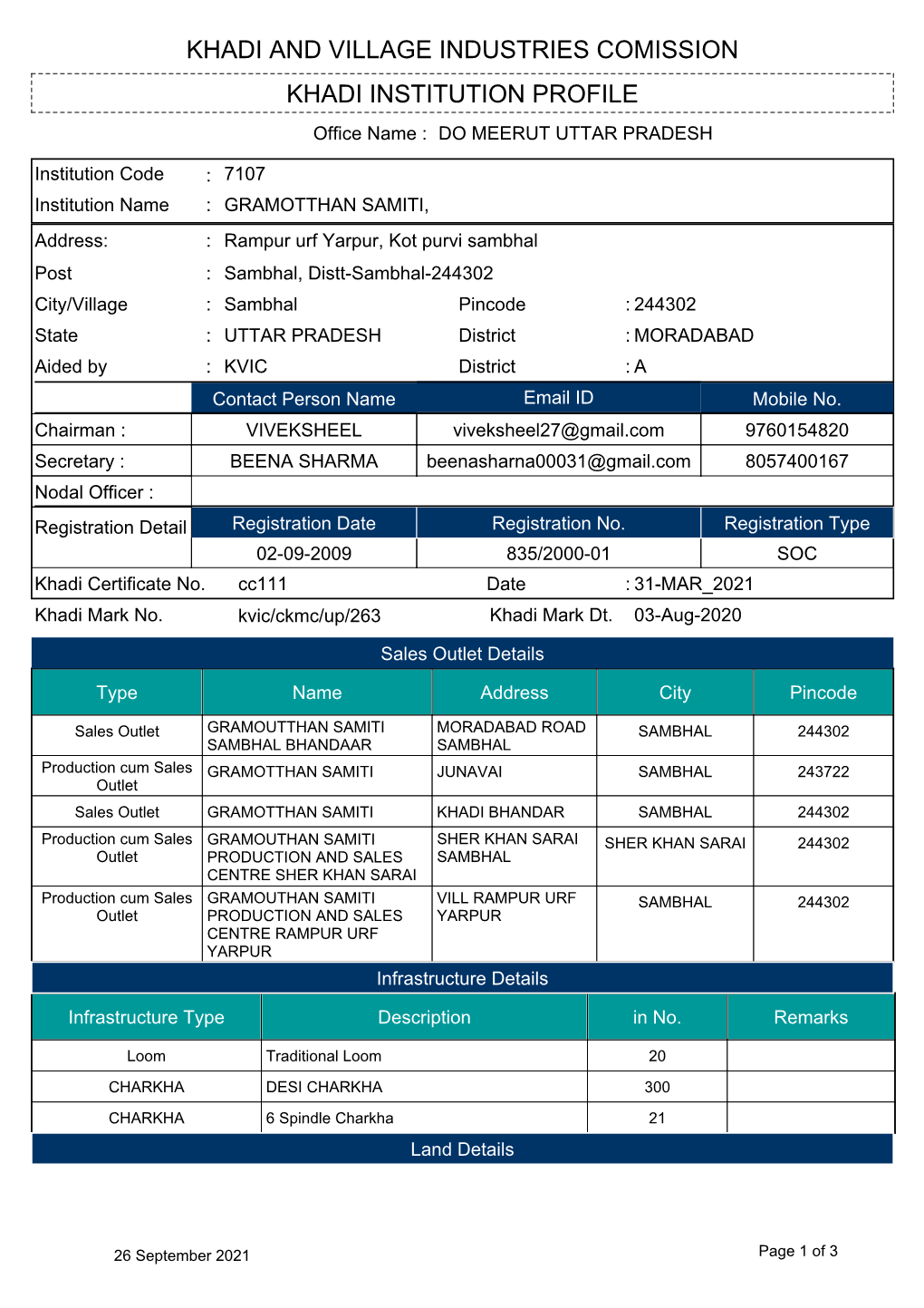 Khadi Institution Profile Khadi and Village Industries