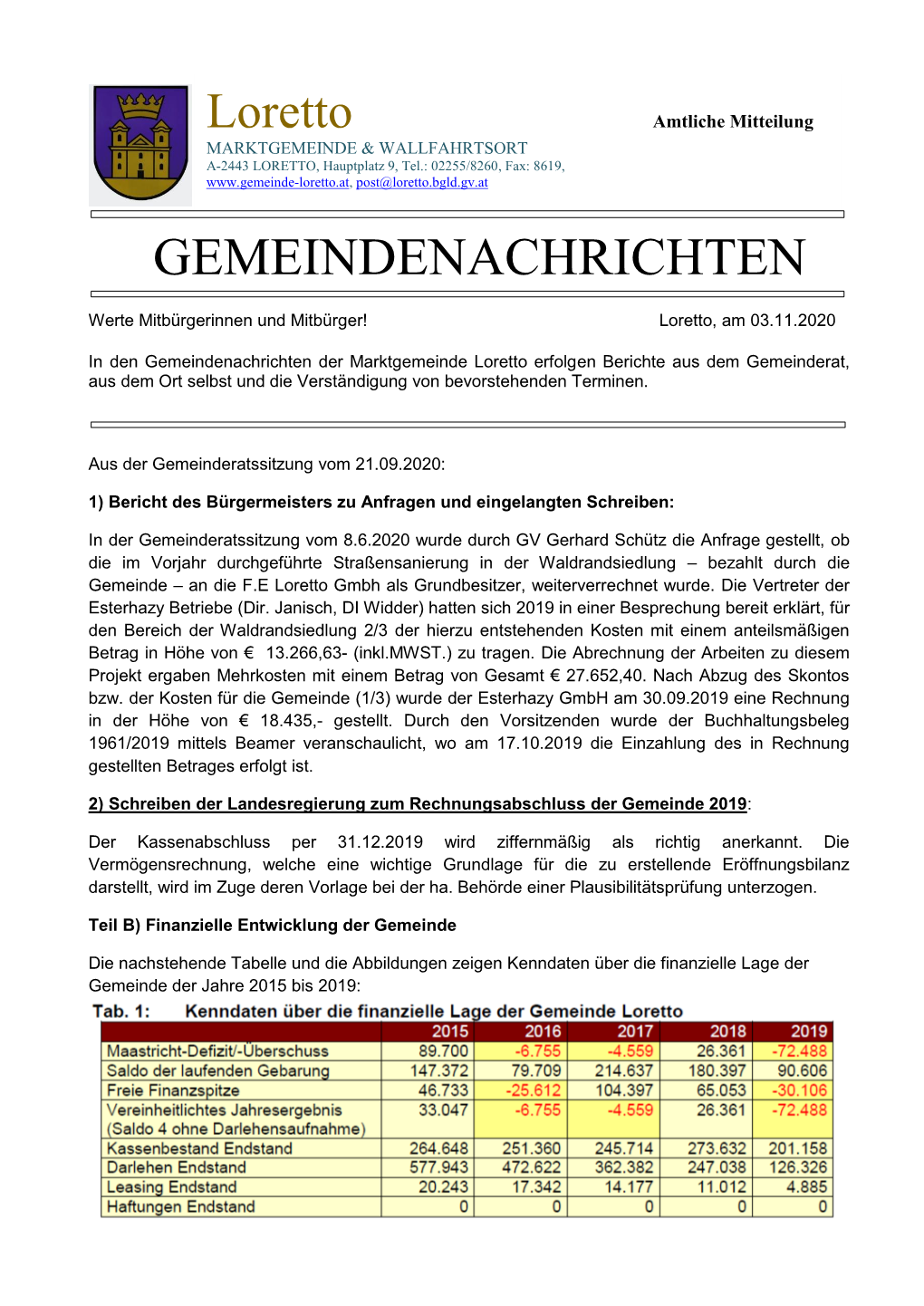 Gemeindenachrichten