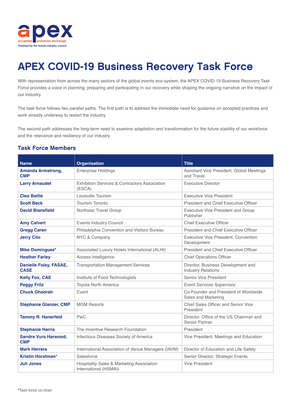 APEX COVID-19 Business Recovery Task Force
