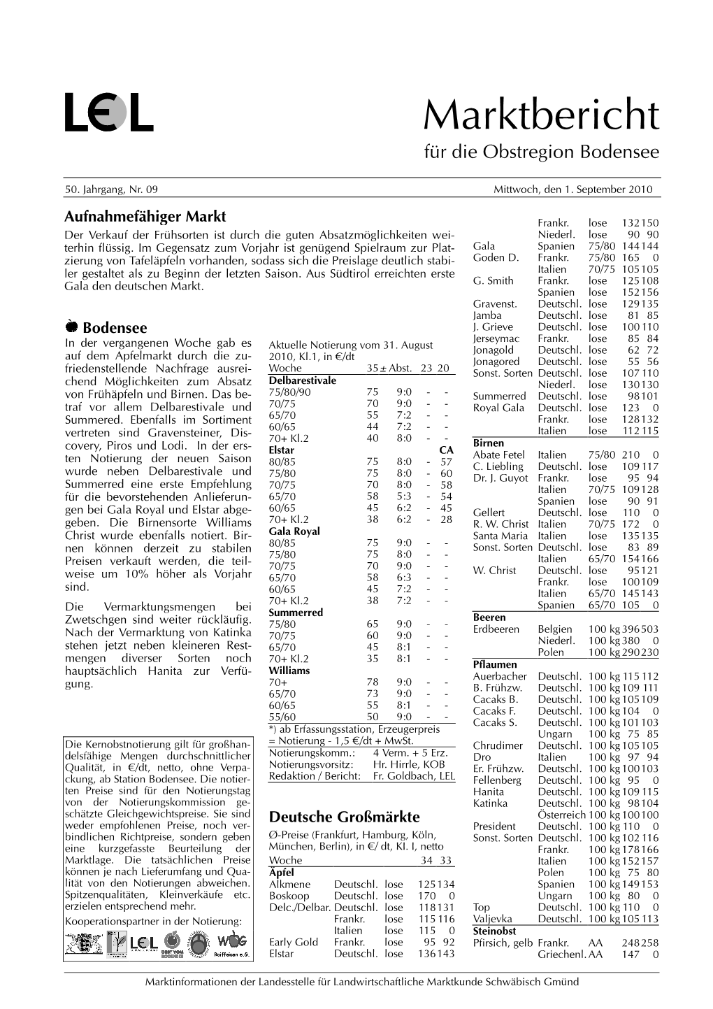 Marktbericht Für Die Obstregion Bodensee